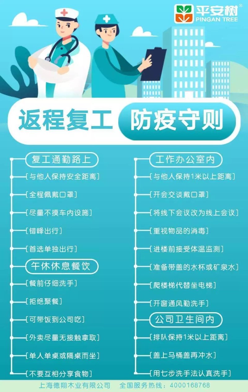 品牌&middot;品质&middot;品味|平安树板材复工啦！